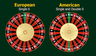 European and American wheel